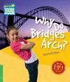 Why Do Bridges Arch?