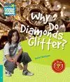Why Do Diamonds Glitter?
