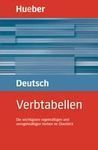 VERBTABELLEN DEUTSCH
