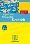 Langenscheidt Premium-Verbtabellen Deutsch con Cd-Rom