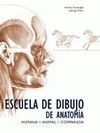 ESCUELA DE DIBUJO DE ANATOMÍA