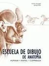 Escuela de Dibujo de Anatomía