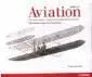 Aviones