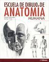ESCUELA DE DIBUJO DE ANATOMÍA HUMANA