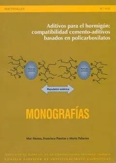 Aditivos para el Hormigón