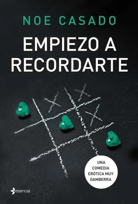 Empiezo a Recordarte