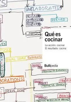 Qué Es Cocinar