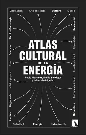 Atlas Cultural de la Energía