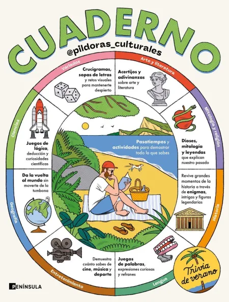 Cuaderno. Trivia de Verano