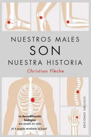 Nuestros Males Son nuestra Historia