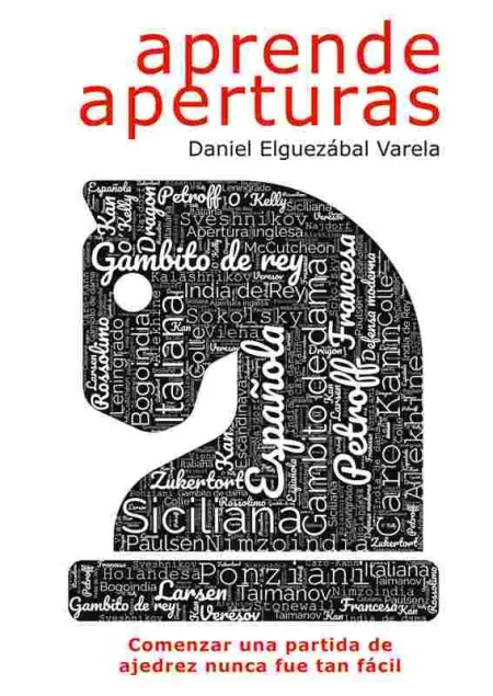 Aprende Aperturas