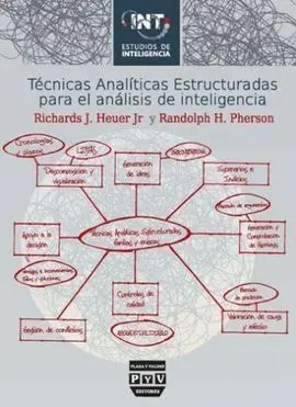 Técnicas Analíticas Estructuradas para el Análisis de Inteligencia