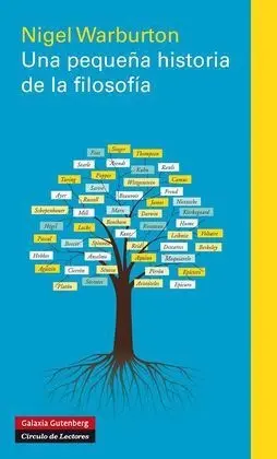 Una Pequeña Historia de la Filosofia