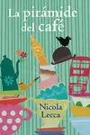 La Pirámide del Café