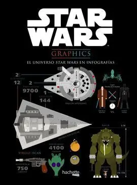 Star Wars Graphics. El Universo Star Wars en Infografias