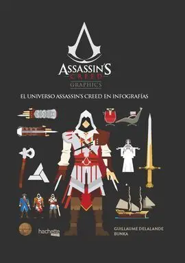 Assassin ' S Creed Graphics