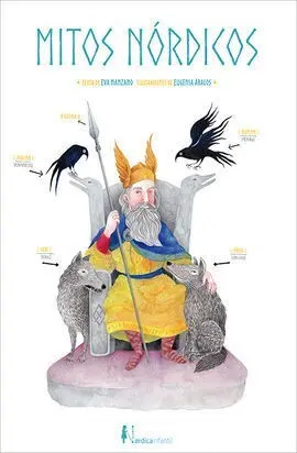 Mitos Nordicos