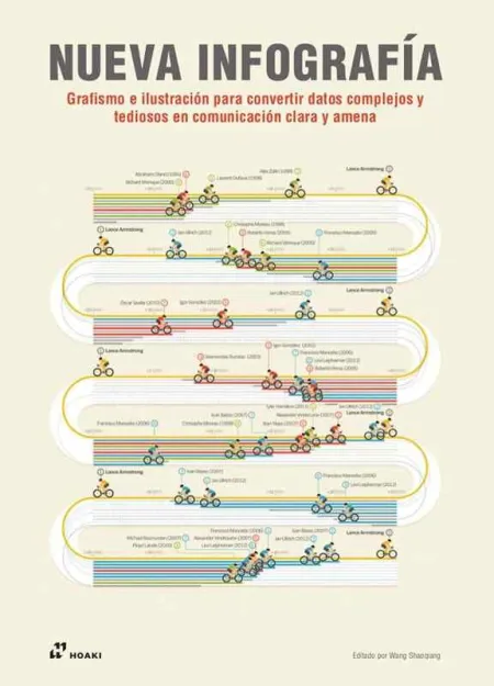Nueva Infografía