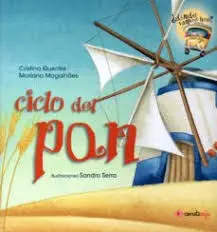 Ciclo del Pan