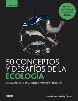 Gb. 50 Conceptos y Desafios de la Ecologia