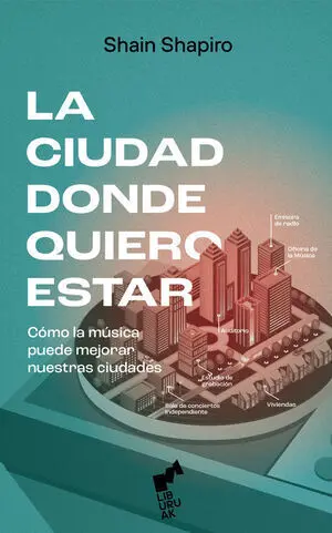 Ciudad Donde Quiero Estar, la