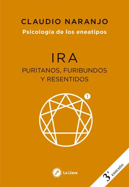 Psicología de los Eneatipos: Ira