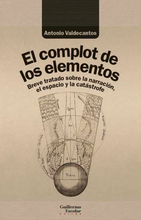 El Complot de los Elementos
