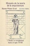 HISTORIA DE LA TEORÍA DE LA ARQUITECTURA