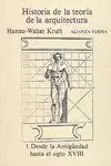 Historia de la Teoría de la Arquitectura