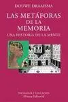 Las Metaforas de la Memoria