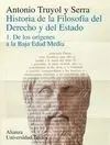 Historia de la Filosofía del Derecho y del Estado