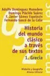 Historia Mundo Clásico a Través de Textos. Roma