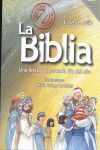 ESTUCHE. LA BIBLIA (2 VOLS.)