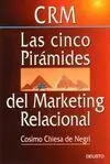 Crm, las Cinco Pirámides del Marketing Relacional