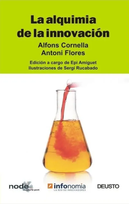 La Alquimia de la Innovación