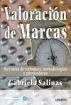 Valoración de Marcas