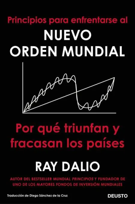 Principios para Enfrentarse Al Nuevo Orden Mundial