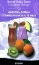 Alimentos, Bebidas y Buenas Maneras en la Mesa