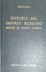Historia del Imperio Romano Después de Marco Aurelio