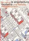La Arquitectura Moderna