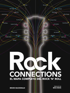 ROCK CONNECTIONS