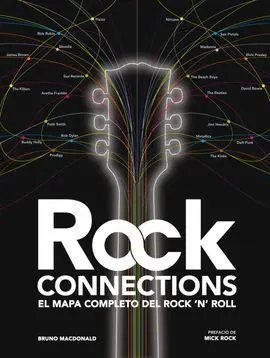Rock Connections