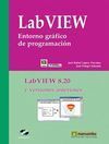 LABVIEW. ENTORNO GRÁFICO DE PROGRAMACIÓN