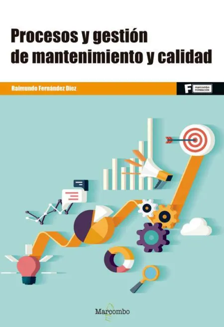 *Procesos y Gestión de Mantenimiento y Calidad