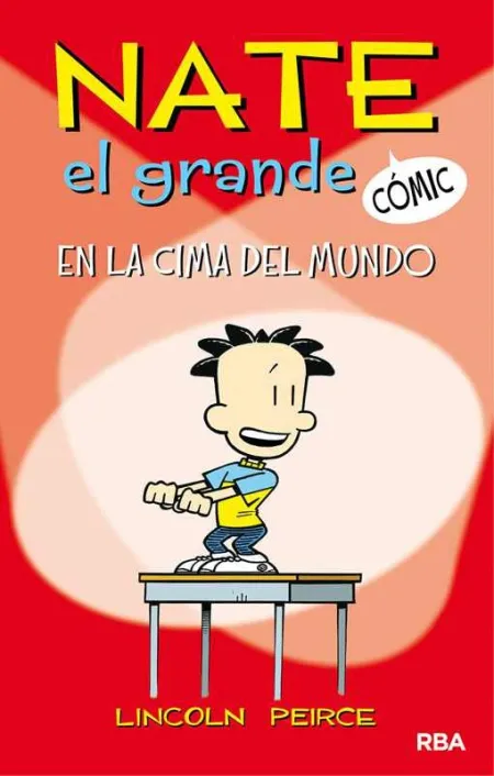En la Cima del Mundo