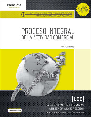 PROCESO INTEGRAL DE LA ACTIVIDAD COMERCIAL (2.ª EDICIÓN - 2016)