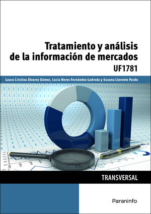 TRATAMIENTO Y ANALISIS DE LA INFORMACION DE MERCADOS