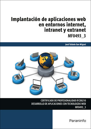 IMPLANTACION DE APLICACIONES WEB EN ENTORNOS INTERTNET, INTRANET