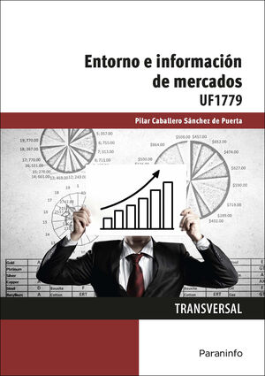 ENTORNO E INFORMACION DE MERCADOS