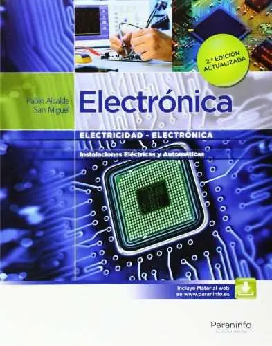 Electronica. Ciclo Formativo Grado Medio